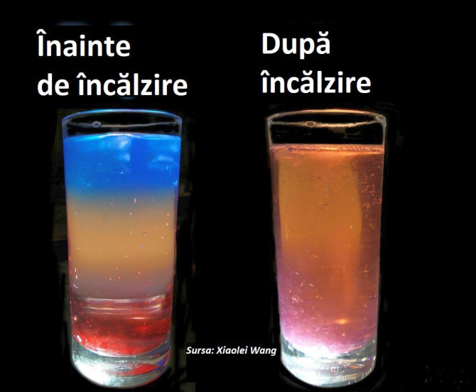 Un cocktail în care culorile se combină atunci când este încălzit a fost sursa de inspiratie pentru un contraceptiv pentru barbati. Foto: Xiaolei Wang 