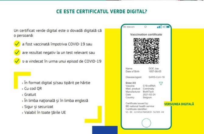 Certificat verde digital